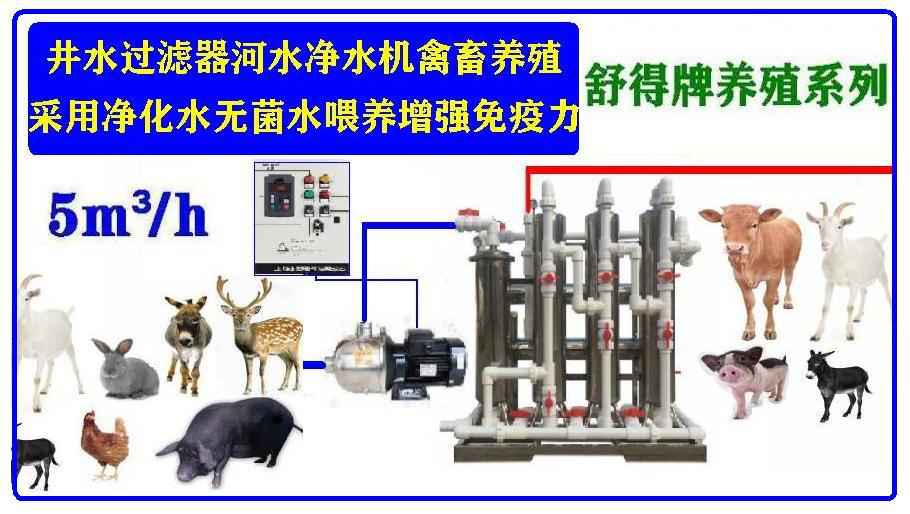 提供精品綠色環(huán)保水處理設備養(yǎng)殖機械養(yǎng)豬場機械化養(yǎng)豬場飲水設備
